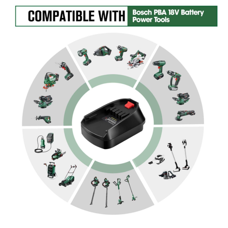 Battery Adapter for Bosch 18V  - Power Tools Use ulasan dan harga
